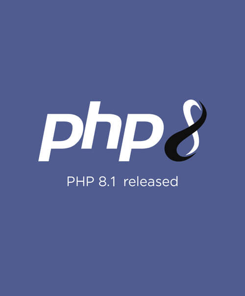A Look At PHP And How It's Changed Over The Years