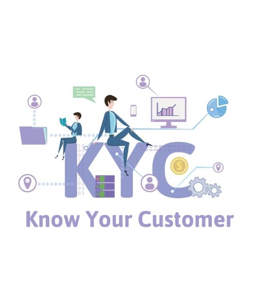 KYC (Know Your Customer): The What, Why, And How Of Payments