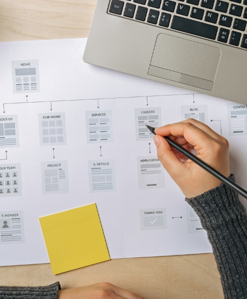 The Importance Of Having A Sitemap For Your Website
